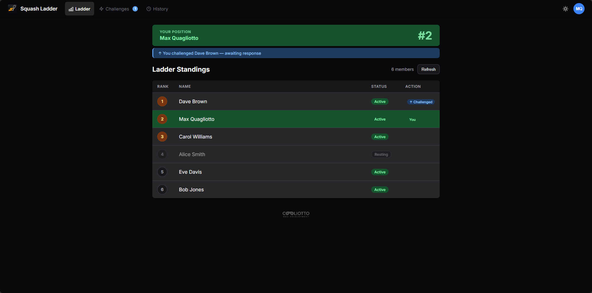 Ladder standings showing position banner, active challenge indicator, and Resting status