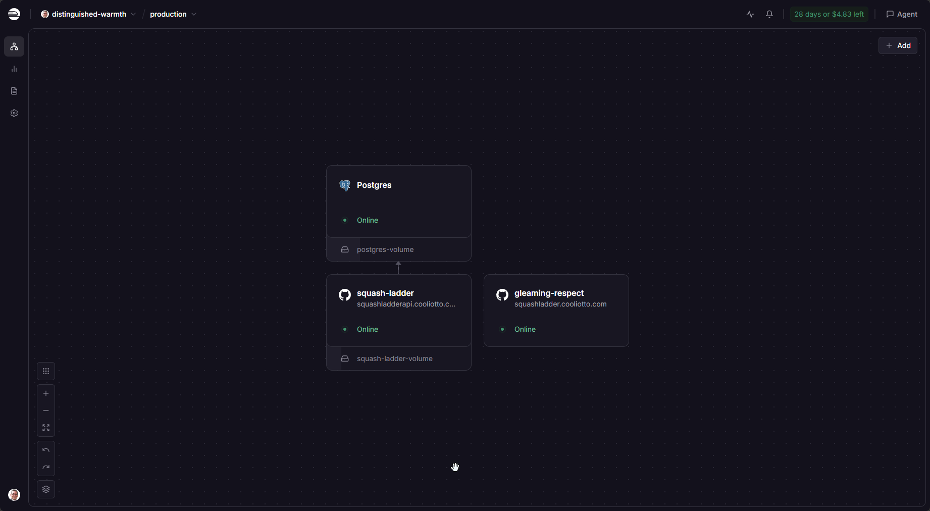 Railway dashboard, Postgres, squash-ladder API, and frontend all online